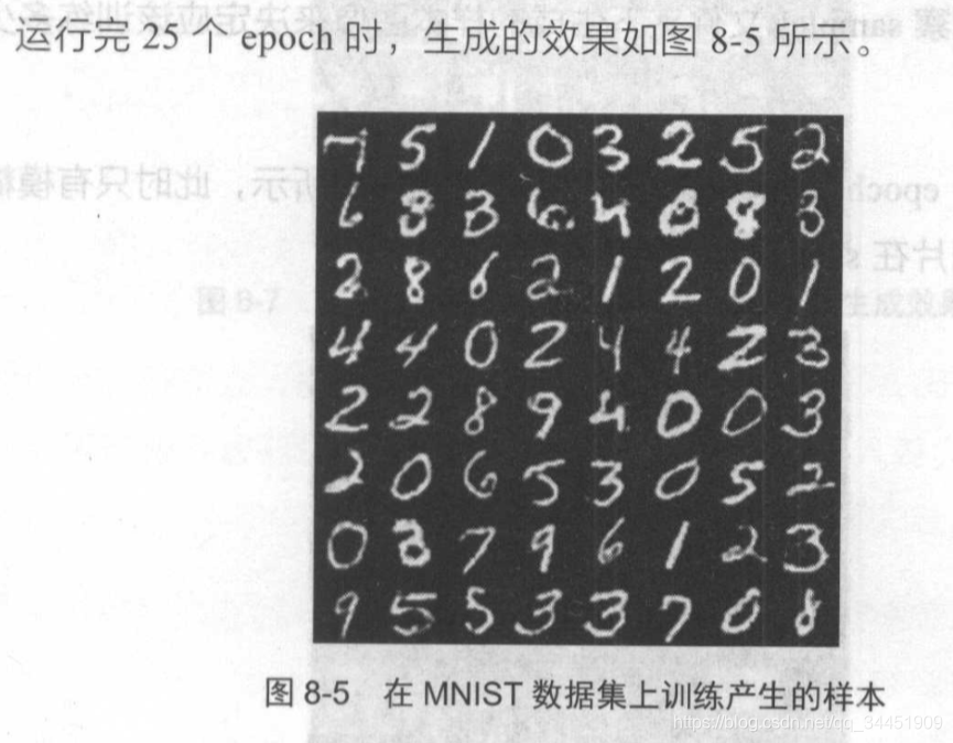 TensorFlow 11ch08-GANDCGAN