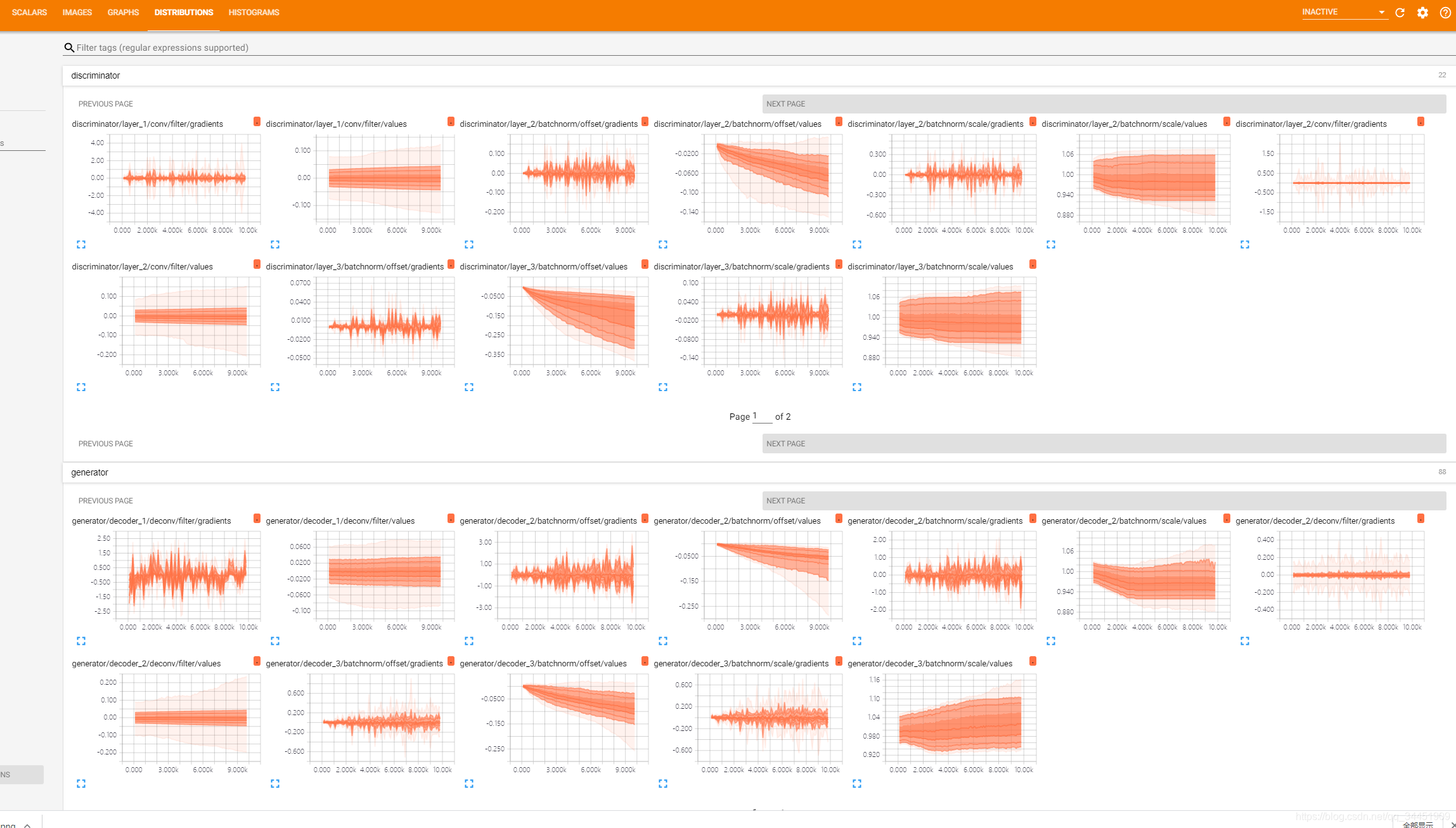 TensorFlow 12ch09-pix2pixģ  Զɫ