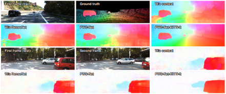 ǳPWC-Net: CNNs for Optical Flow Using Pyramid, Warping, and Cost Volume