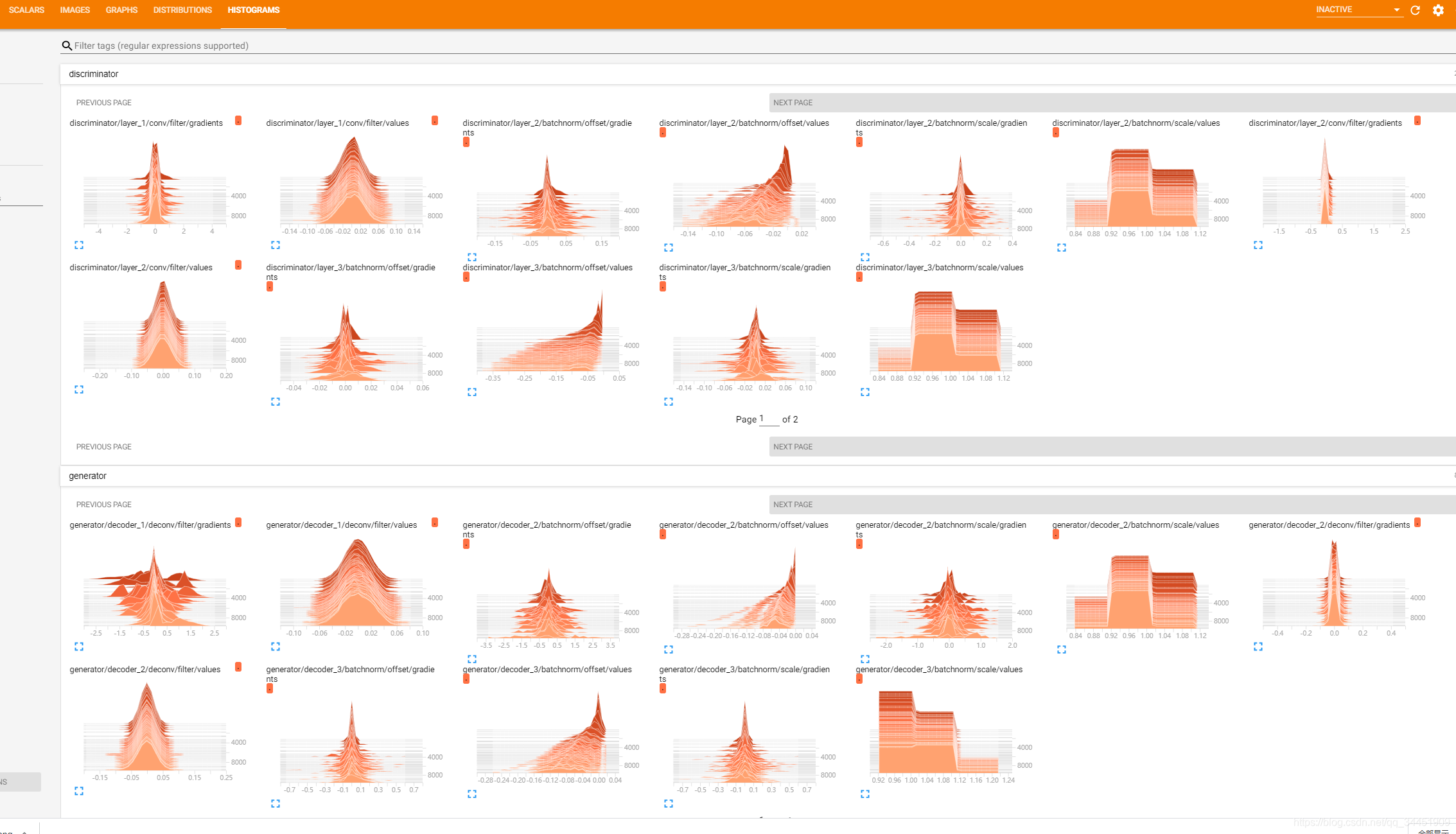 TensorFlow 12ch09-pix2pixģ  Զɫ