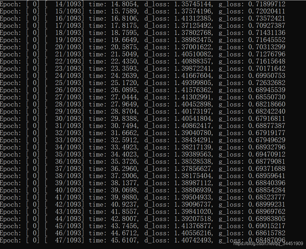 TensorFlow 11ch08-GANDCGAN