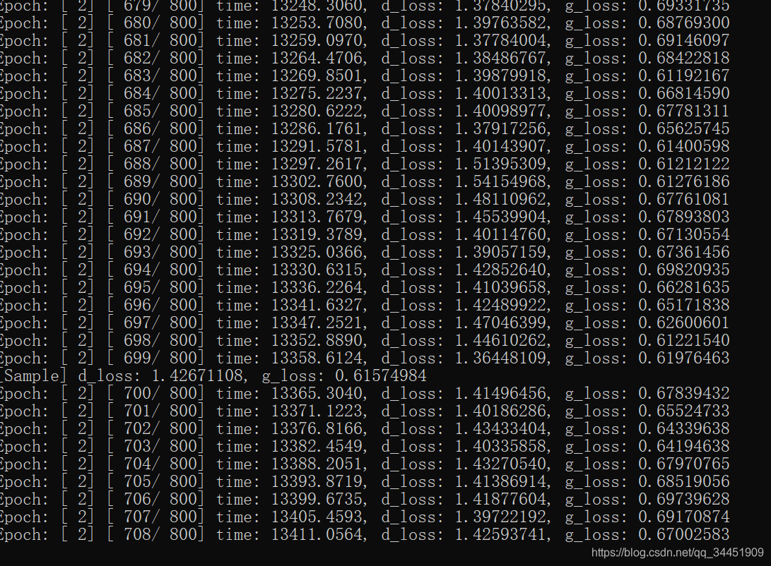 TensorFlow 11ch08-GANDCGAN