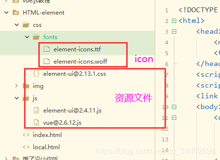 HTML,bootstrapvue,elementui ȣbootstrap elementui