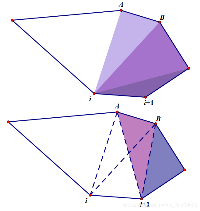 㼸Ρǰ׺͡2019ѵ Convex