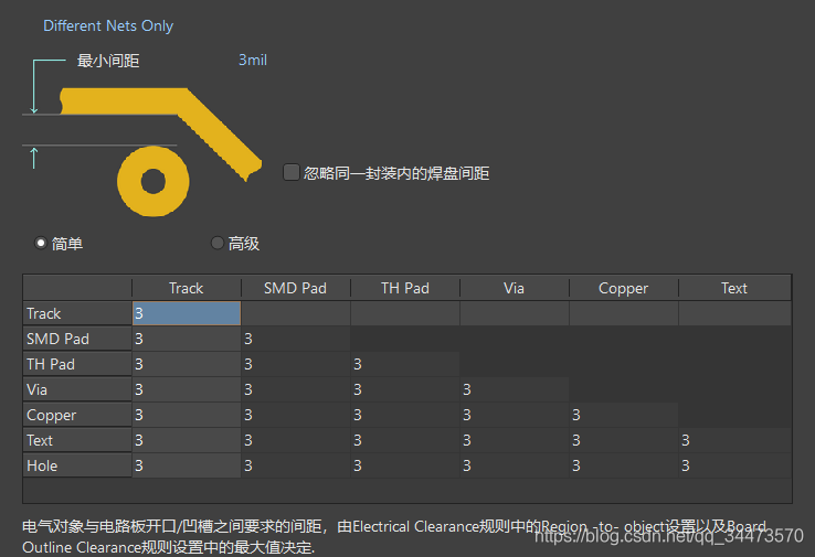 Altium Designer20 PCB ƹ