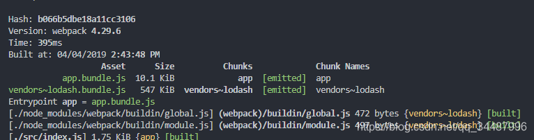 webpack 4 ʼ 