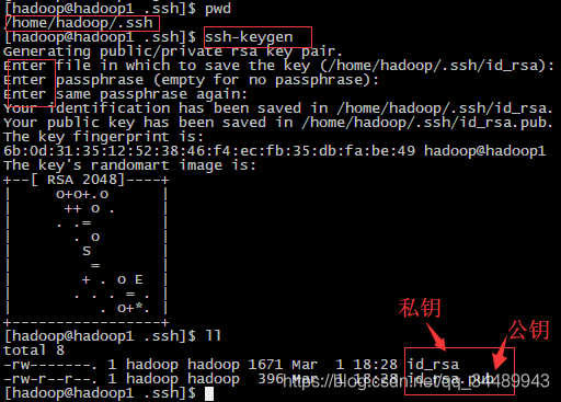 ݡڴƽ̨־ϵͳ Day2-HadoopܼȺ