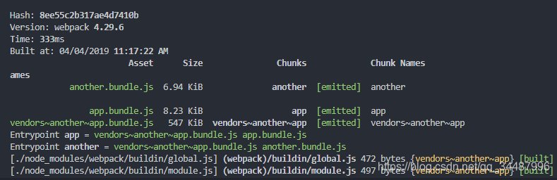 webpack 4 ʼ 