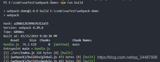 webpack 4 ʼһ 鼰װ