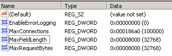 IIS Bad Request - Request Too Long. HTTP Error 400. The size of the request headers is too long.