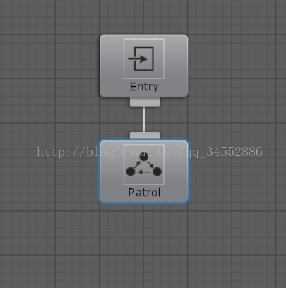 Unity Behavior Designerѧϰ()