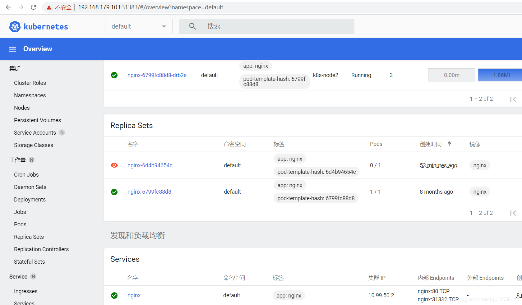 Kubernetes RBAC üȺɫClusterRole