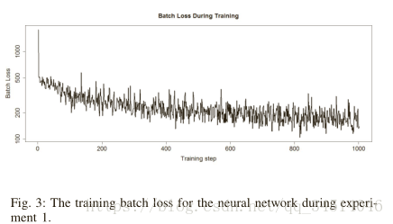 8Energy Load Forecast Using S2S Deep Neural Networks with k-Shape Clustering