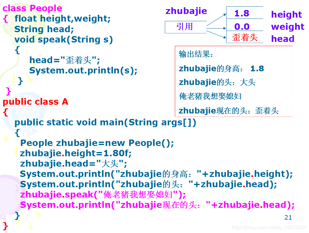 Java 2 ʵý̡̳γѧϰ(4)4 