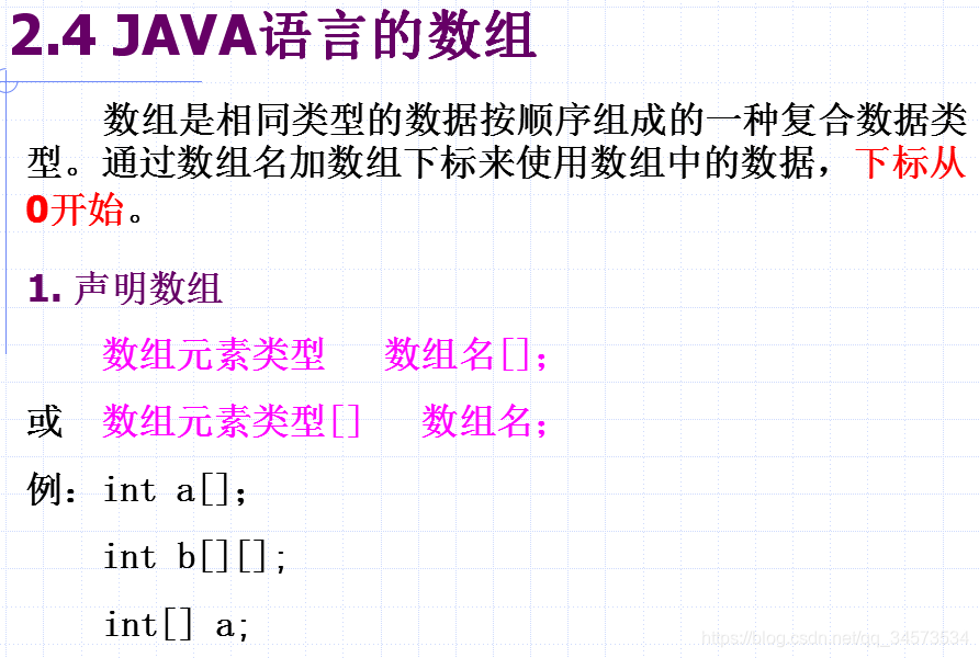 Java 2 ʵý̡̳γѧϰ(2)2 