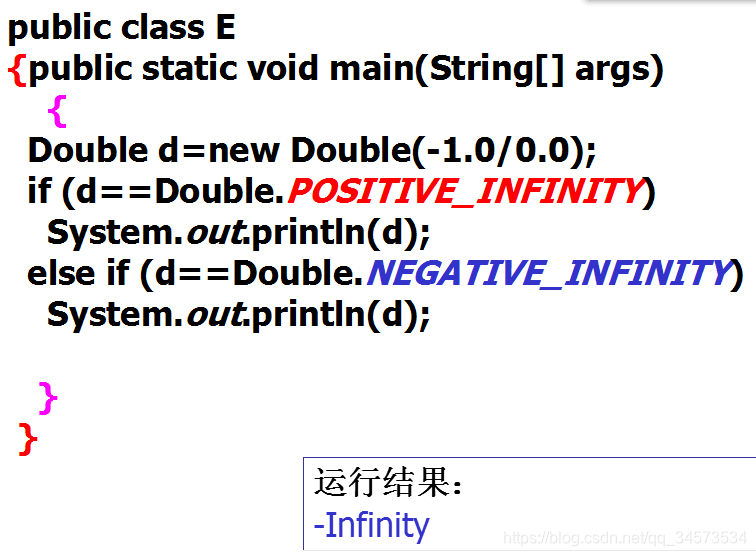 Java 2 ʵý̡̳γѧϰ(8)8 ʵ