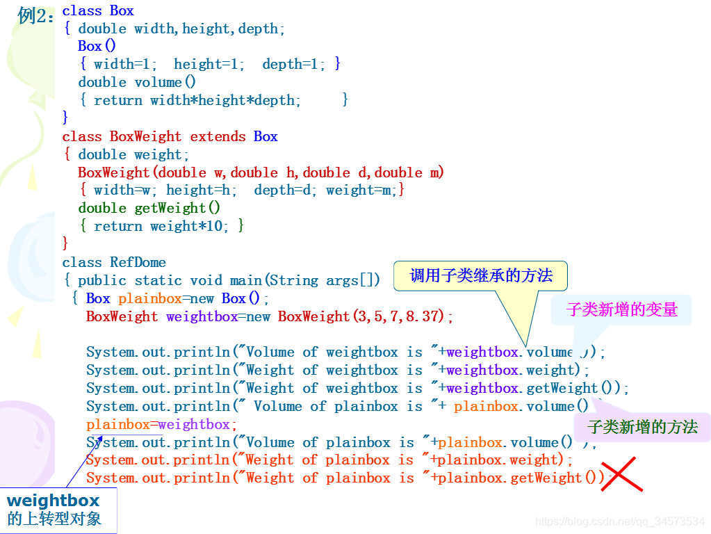 Java 2 ʵý̡̳γѧϰ(5)5 ̳