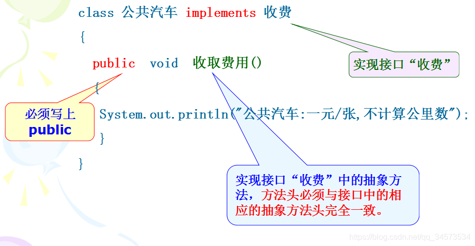 Java 2 ʵý̡̳γѧϰ(6)6 ӿʵ