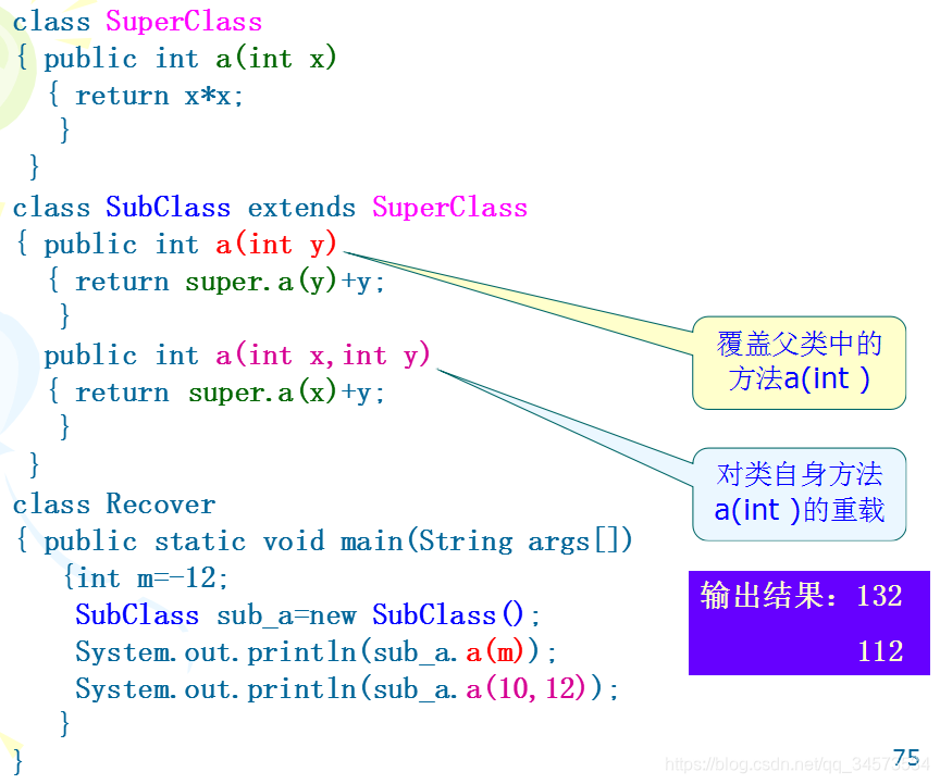 Java 2 ʵý̡̳γѧϰ(5)5 ̳