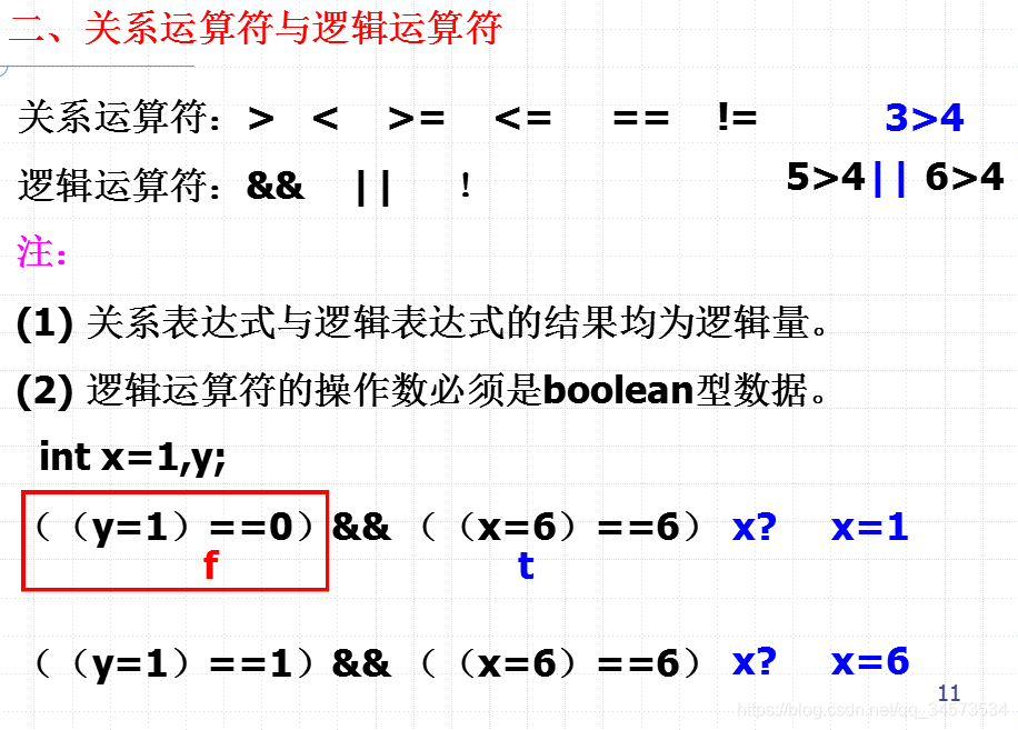 Java 2 ʵý̡̳γѧϰ(3)3 ʽ