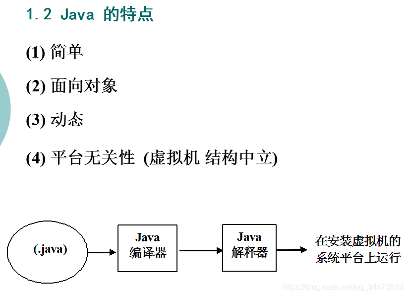 Java 2 ʵý̡̳γѧϰ(1)1 Java