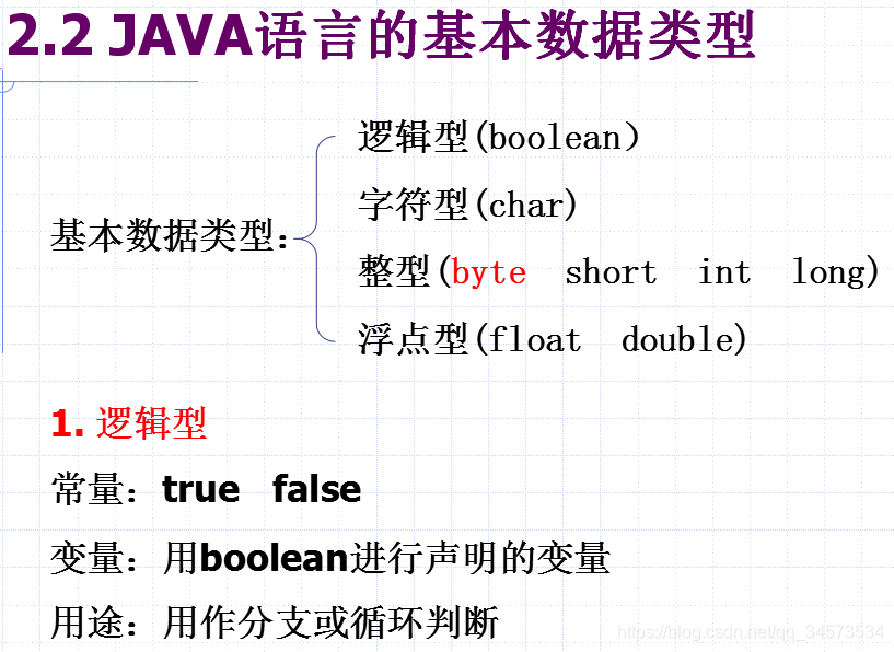 Java 2 ʵý̡̳γѧϰ(2)2 