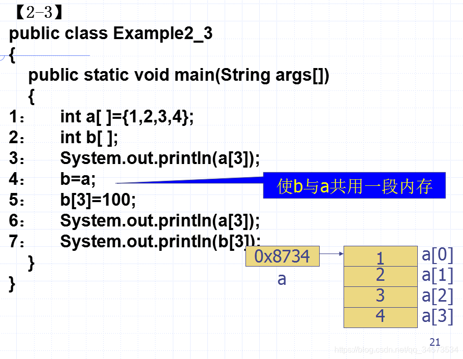 Java 2 ʵý̡̳γѧϰ(2)2 