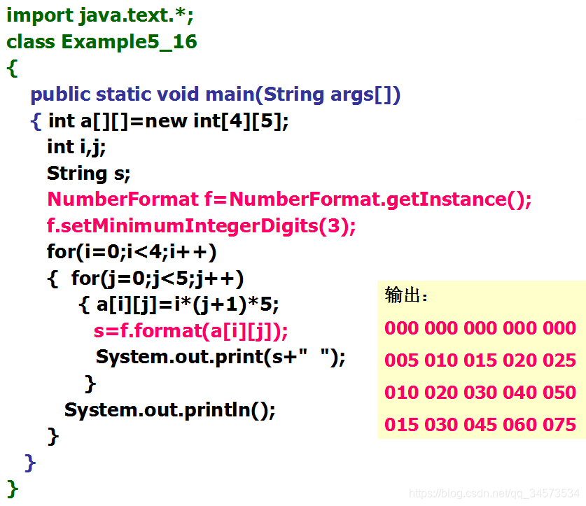 Java 2 ʵý̡̳γѧϰ(8)8 ʵ