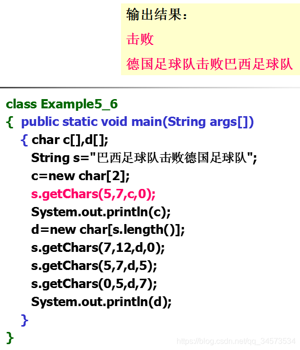 Java 2 ʵý̡̳γѧϰ(8)8 ʵ