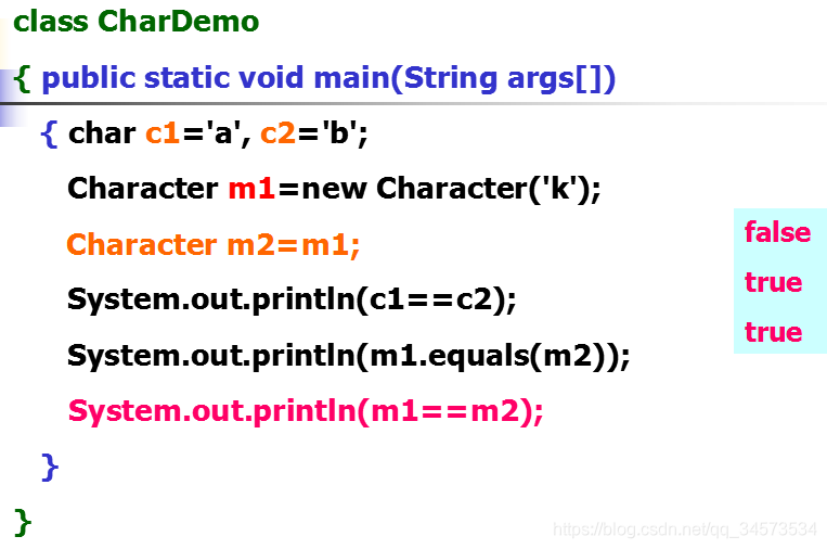 Java 2 ʵý̡̳γѧϰ(8)8 ʵ