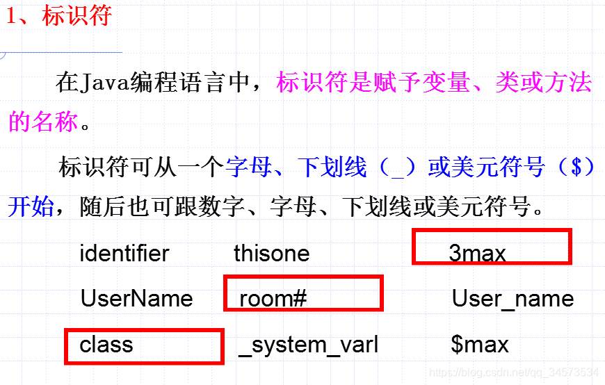 Java 2 ʵý̡̳γѧϰ(2)2 