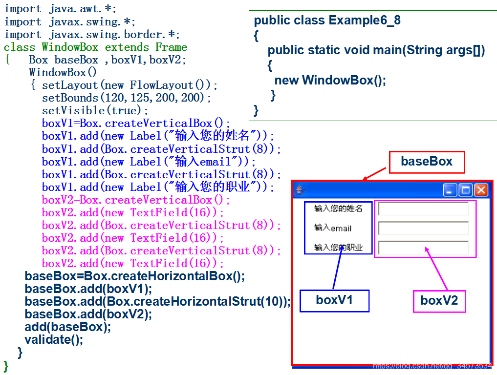 Java 2 ʵý̡̳γѧϰ(9)9 ¼