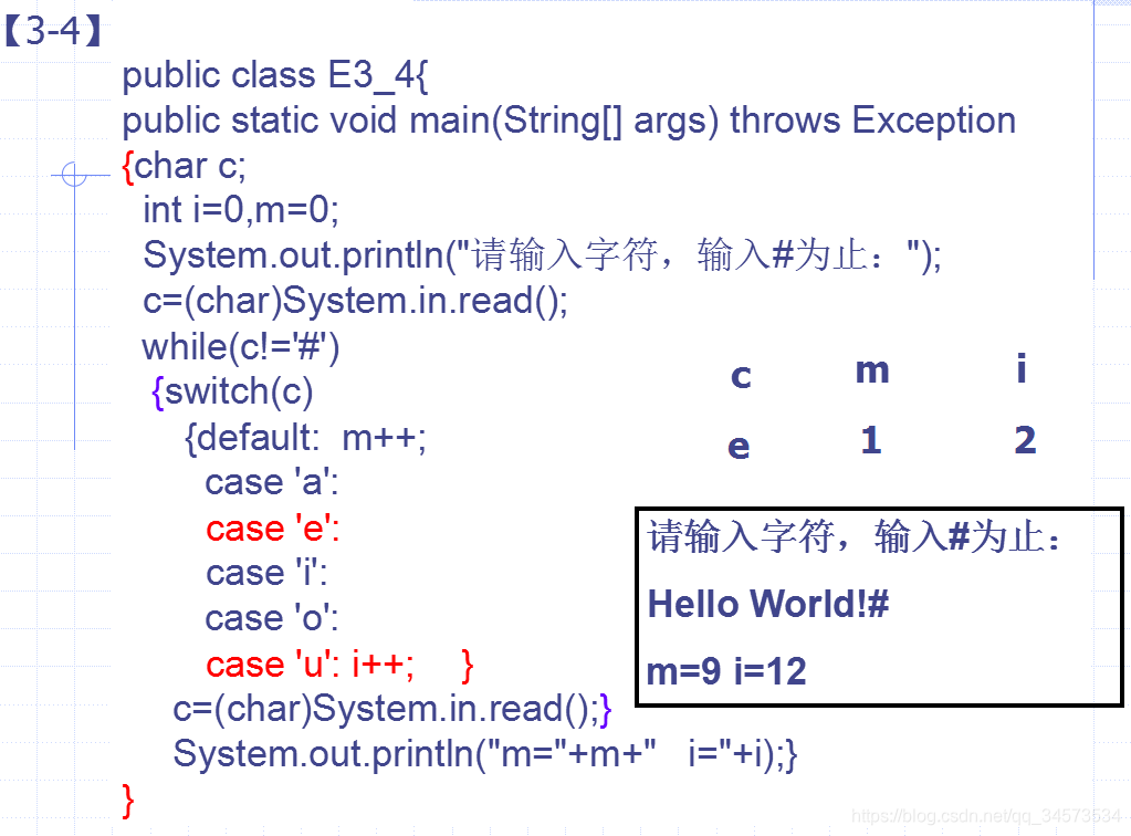 Java 2 ʵý̡̳γѧϰ(3)3 ʽ