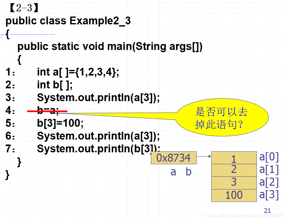 Java 2 ʵý̡̳γѧϰ(2)2 