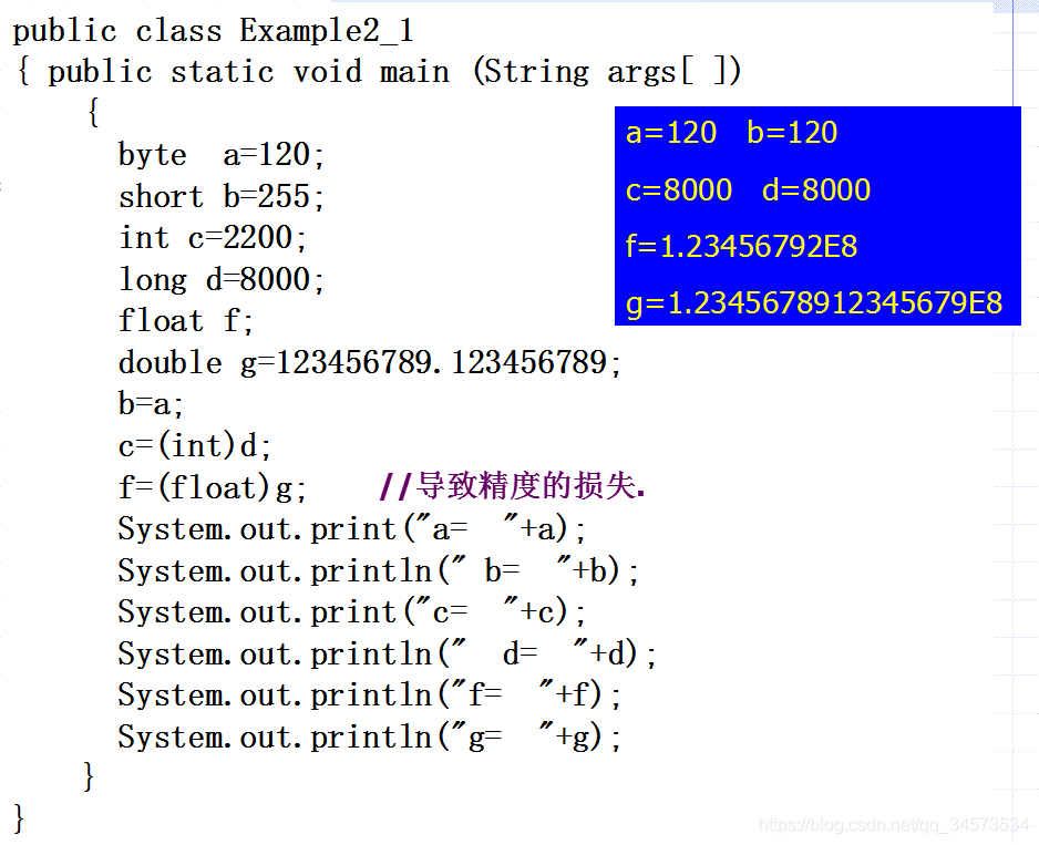 Java 2 ʵý̡̳γѧϰ(2)2 