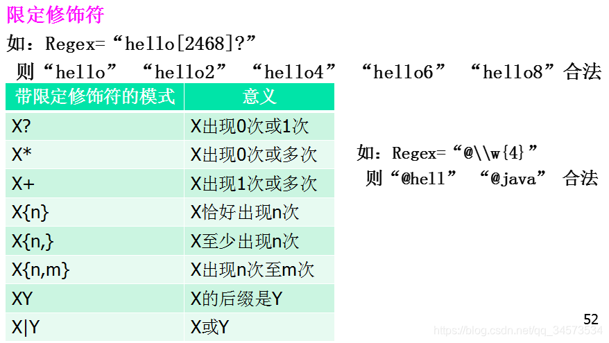 Java 2 ʵý̡̳γѧϰ(8)8 ʵ