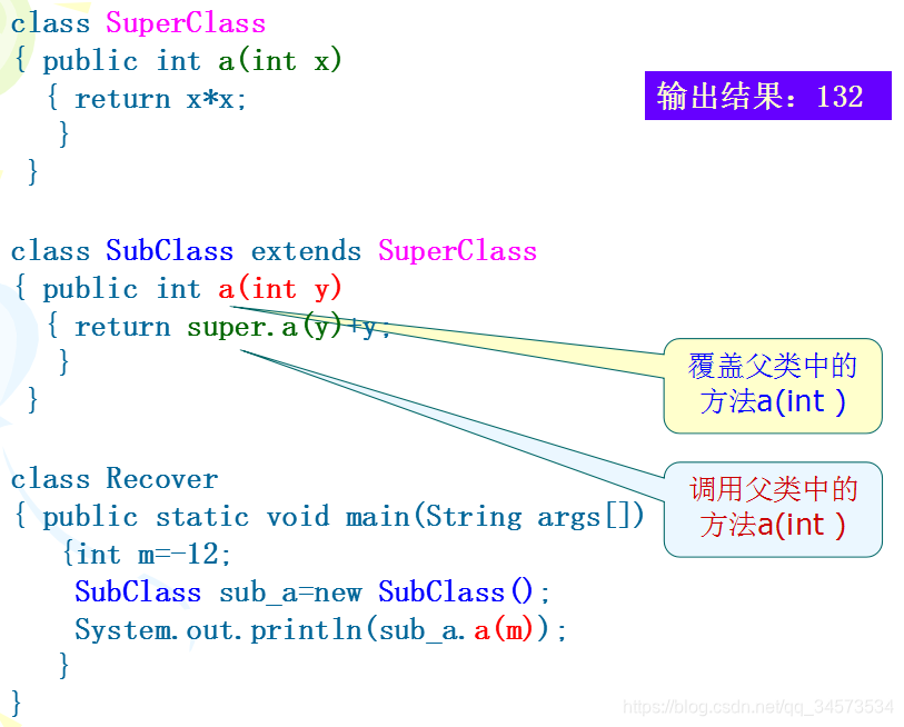 Java 2 ʵý̡̳γѧϰ(5)5 ̳