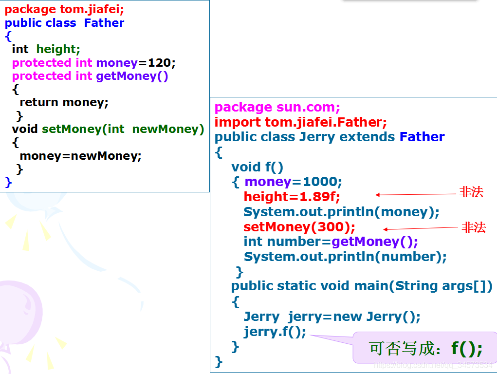 Java 2 ʵý̡̳γѧϰ(5)5 ̳