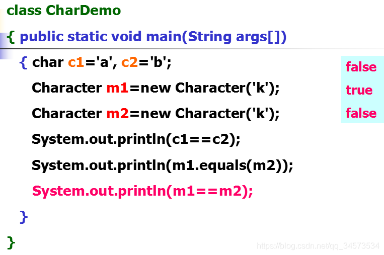 Java 2 ʵý̡̳γѧϰ(8)8 ʵ