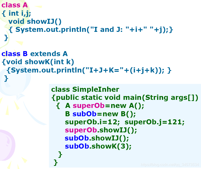 Java 2 ʵý̡̳γѧϰ(5)5 ̳