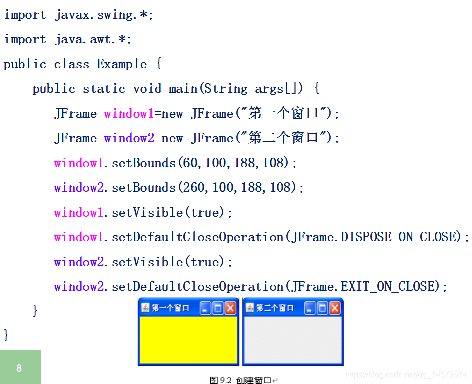 Java 2 ʵý̡̳γѧϰ(9)9 ¼