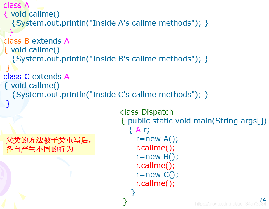 Java 2 ʵý̡̳γѧϰ(5)5 ̳