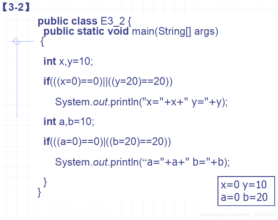 Java 2 ʵý̡̳γѧϰ(3)3 ʽ