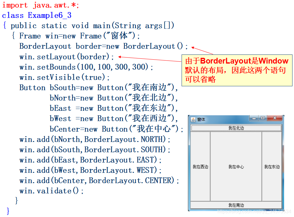 Java 2 ʵý̡̳γѧϰ(9)9 ¼