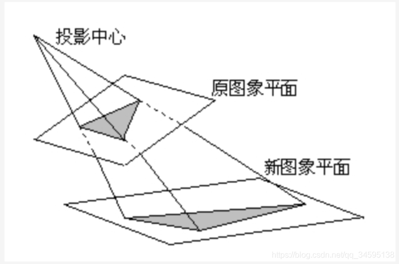 2020-11-22α任̬ѧͼƽ