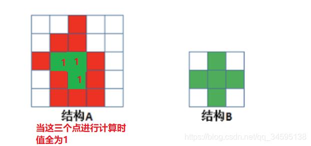 2020-11-22α任̬ѧͼƽ