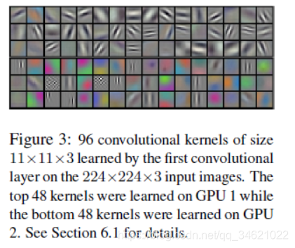 CNN-Ķ(2012-AlexNet)ImageNet Classification with Deep Convolutional Neural Networks