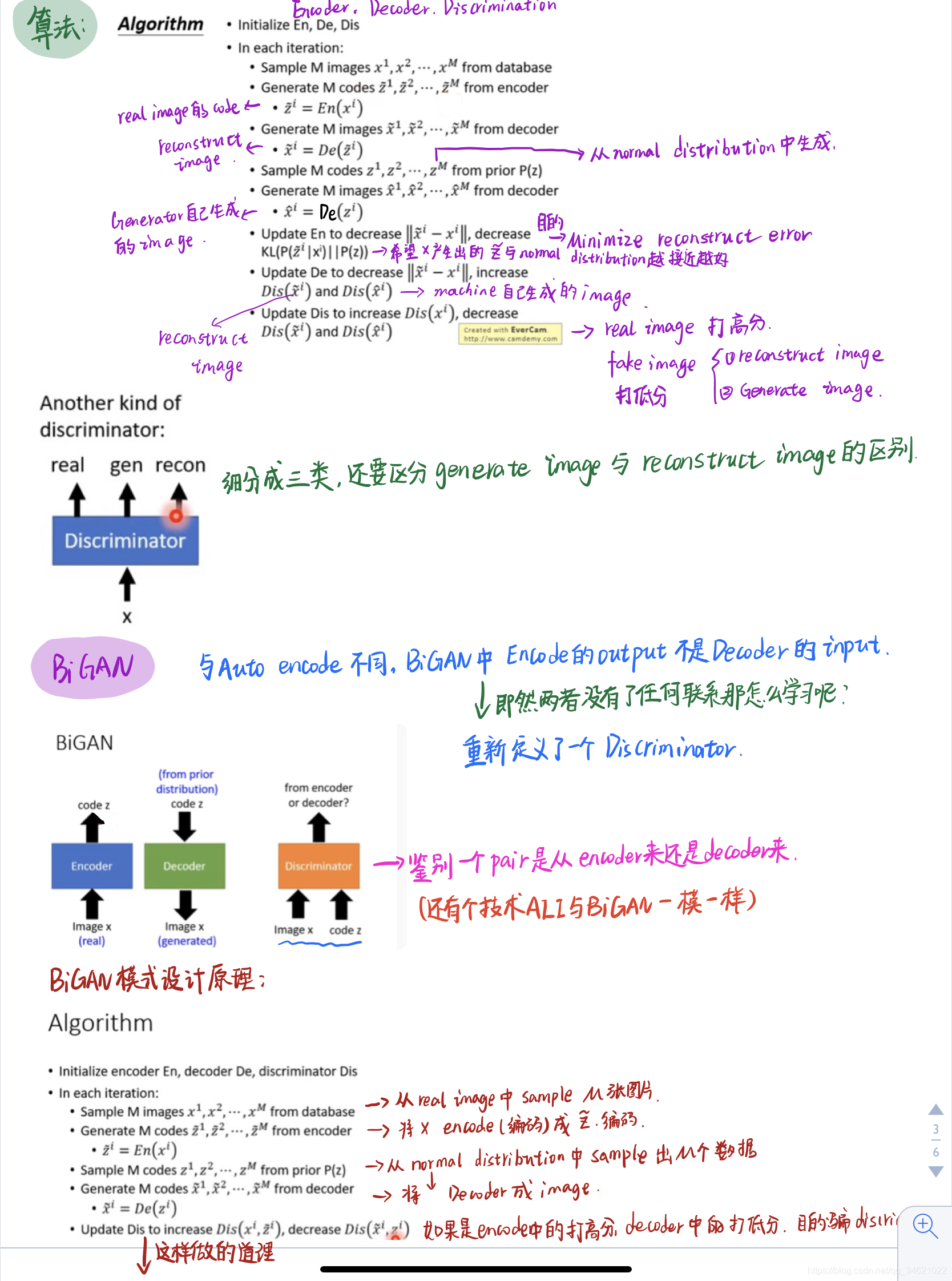 7.GAN-- Feature Extraction