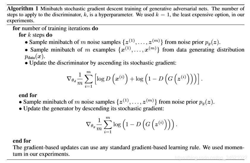 (2014)Generative Adversarial Nets Ľ