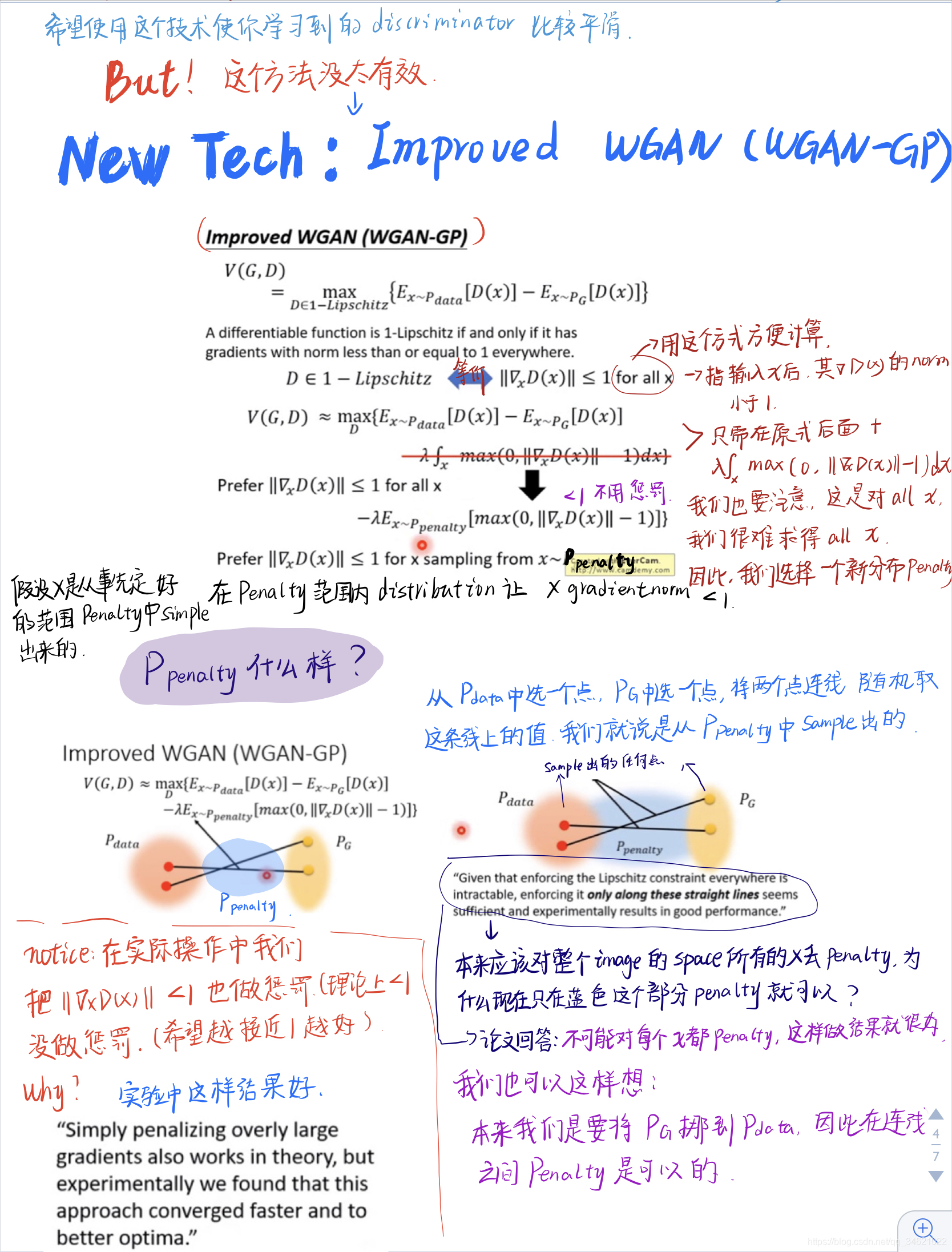 6.Tips for improving GAN